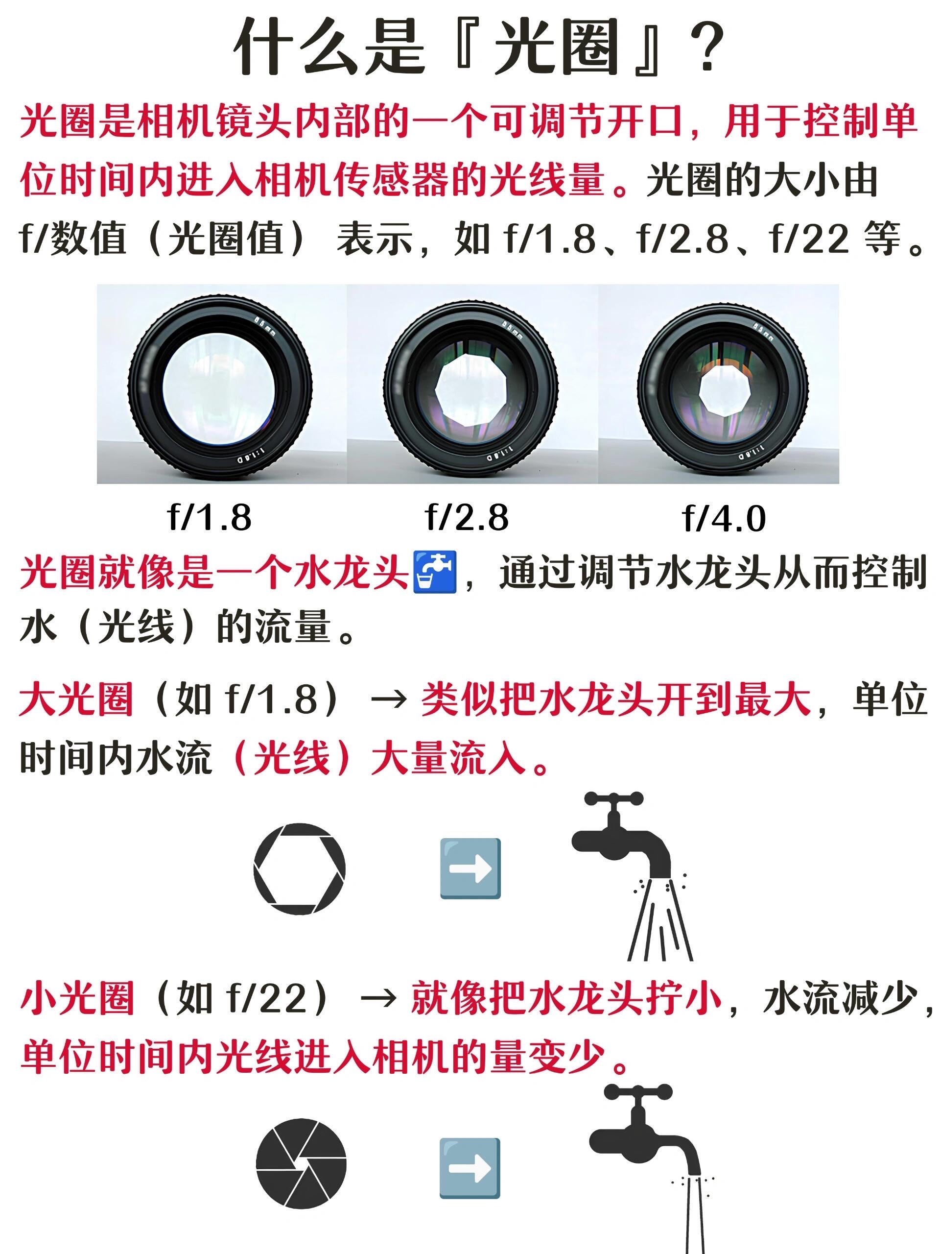 摄影师拍摄旋转视频教程，技巧大全