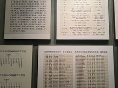 -鄂州市博物馆