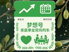 -南宁东站