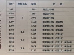-四方阁酒楼(圣灯店)
