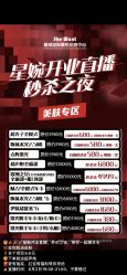 -杭州星婉馨悦医疗美容