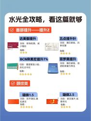 -小忠丽格医美