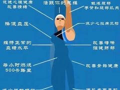 -英派斯健身旗舰店(海信国际中心馆)