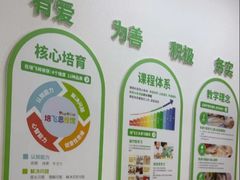 -培飞思维启蒙·益智游戏·科学探索(城西银泰店)