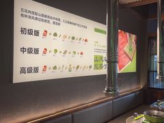 -山葵说·泥炉烤肉(泰达时尚E街区店)