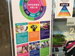 -瑞德启蒙教育(海珠合生生活天地店)