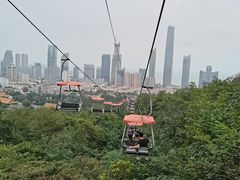 -青岛中山公园-索道售票处