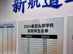 -新航道雅思托福·留学·考研培训(人民广场校区)