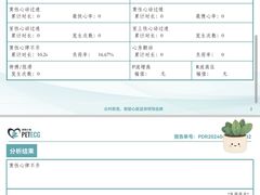 -A猫a狗全科·犬猫异宠·芥西宠物医院(南开总院)
