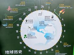 -湖南省地质博物馆