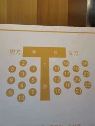 -上海金桥红枫万豪酒店·宴会厅