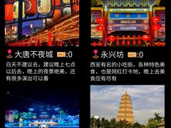 -西安城墙·碑林历史文化景区