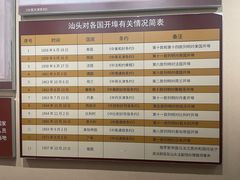 -汕头开埠文化陈列馆
