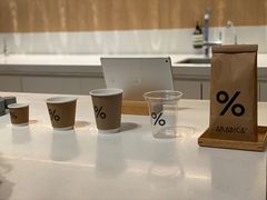 -% Arabica阿拉比卡咖啡烘焙工坊
