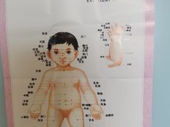 -河西区陈塘庄街社区卫生服务中心