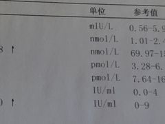 -中国人民解放军第九医学中心(306医院)
