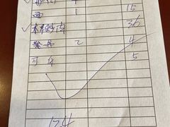 -有家驴肉黄面(敦煌店)