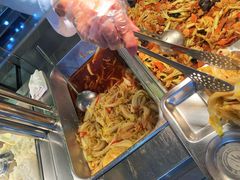 -北京舞蹈学院食堂