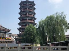 -滦州古城