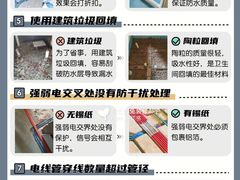 -居丽装饰空间设计(总部)