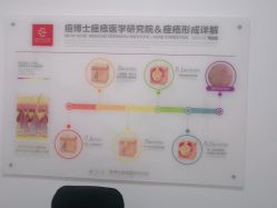 -痘博士烟台·全国连锁祛痘机构