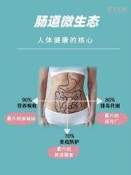 -安吉拉青春化管理中心