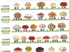 -鸥迪足道(湖南示范店)