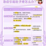 孕期肚子疼怎么办❓❓❓