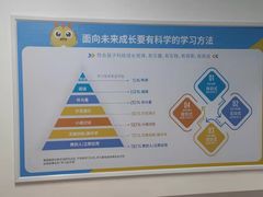 -童程童美少儿编程乐高机器人(河西万达校区)