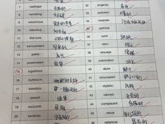 -新东方国际教育·雅思托福(裕德路校区)