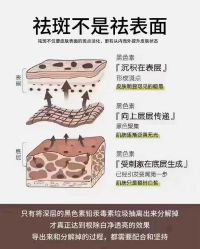 -雅曼妮spa美容养生