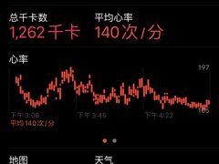 -FIGHTMAN格斗俱乐部(长宁临空店)