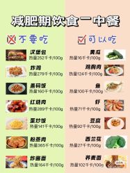 -Lily纤美·科技减脂中心