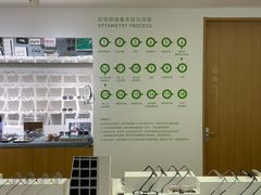 -启明眼镜(海淀黄庄店)
