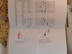 -爱侣宠医·鹦鹉专科·小型哺乳类·异宠专科(灵石路店)