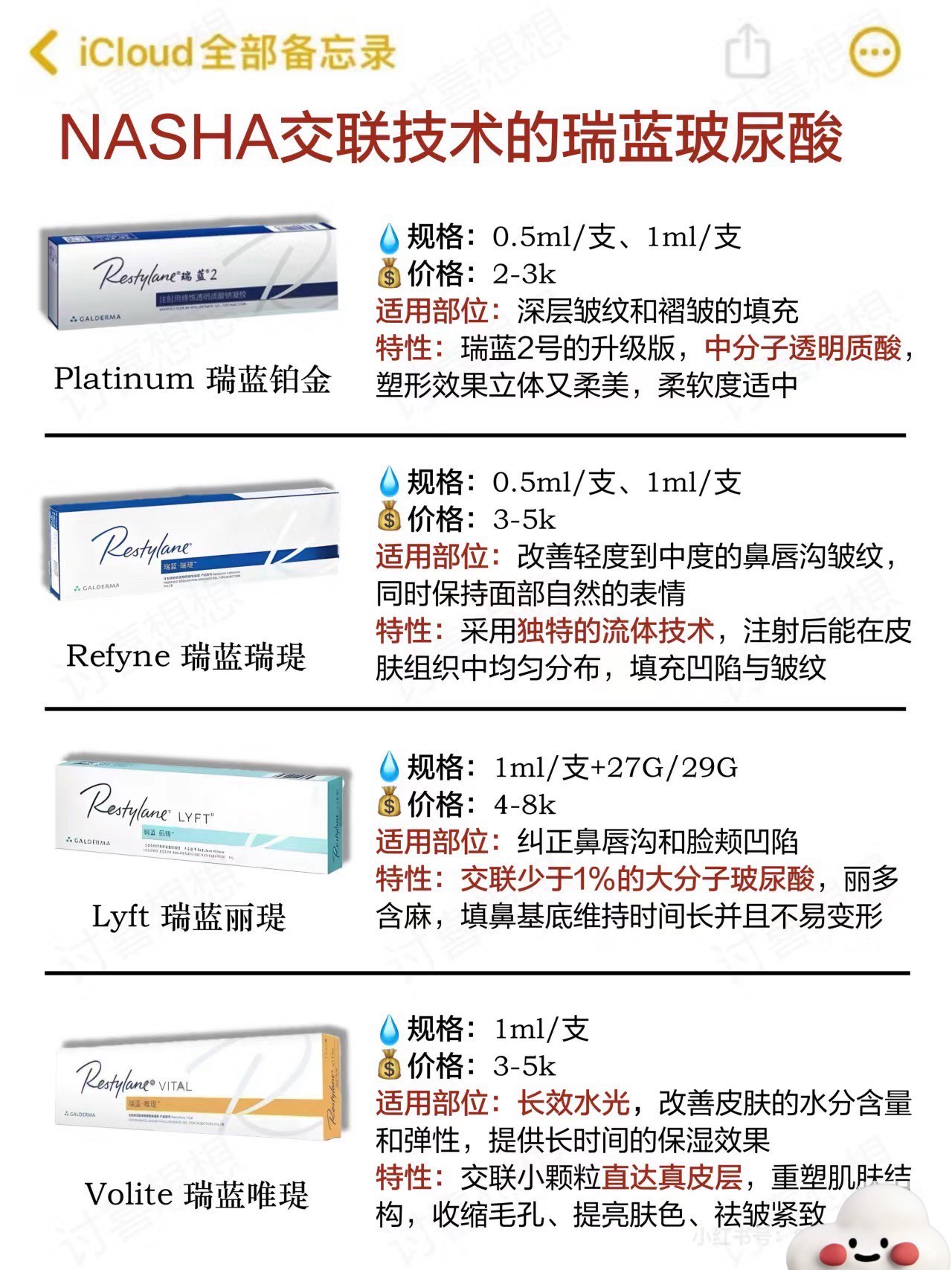 瑞蓝玻尿酸分几种型号图片