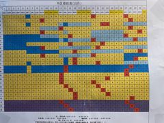 -官塘兄弟·潮汕牛肉店(官塘总店)