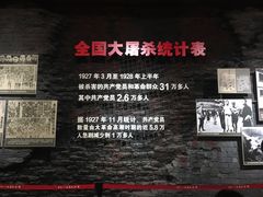 -南昌八一起义纪念馆