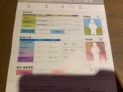 -我爱运动健身·游泳·瑜伽·普拉提馆(大卫城店)