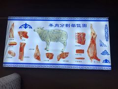 -蒙古人烤羊腿(裕兴路店)