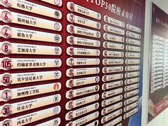 -新航道雅思托福·留学·考研培训(人民广场校区)