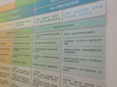 -约读书房(市南校区)