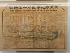 -中国近现代新闻出版博物馆