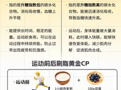 -EASY POWER健身工作室(浦东大道店)