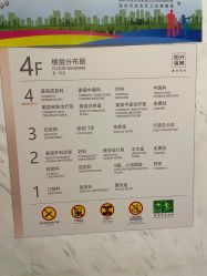 -深圳春天阳光医院·轮廓抗衰中心