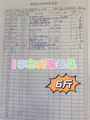 -Lily纤美·科技减脂中心