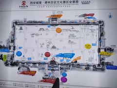 -西安城墙·碑林历史文化景区