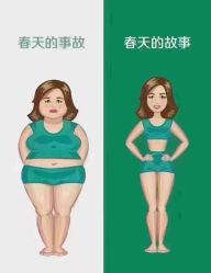 -香薇妮丝女子减肥院