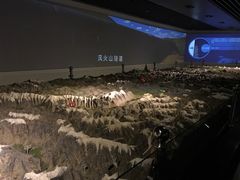 -中国铁道博物馆(正阳门馆)