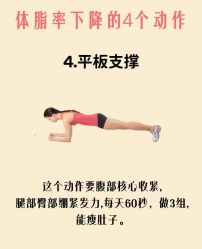 -Fundi张玉珊修身堂·indiba·BTL科技瘦身